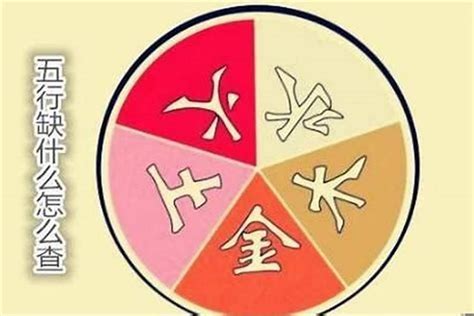 五行缺火的名字|五行缺火可以用的字 五行缺火取名适合用的字大全——天玄网